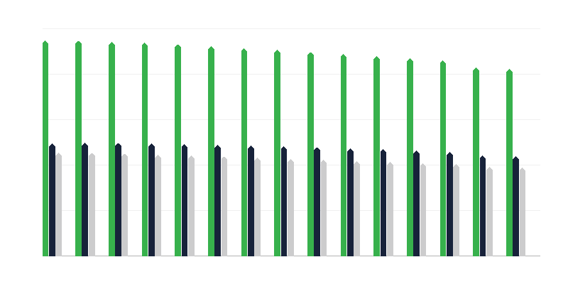 Население в трудоспособна възраст