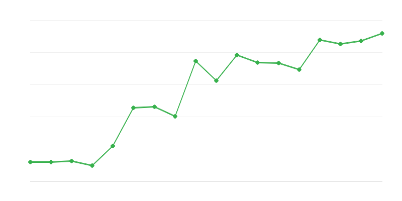 Планински спасителни експедиции