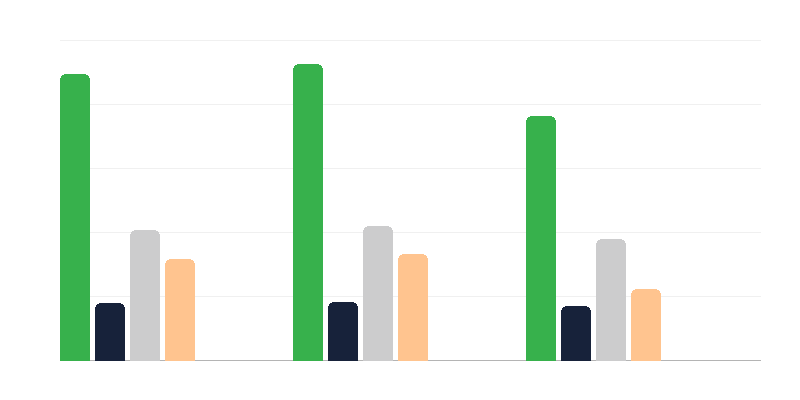 Брой лица с увреждания