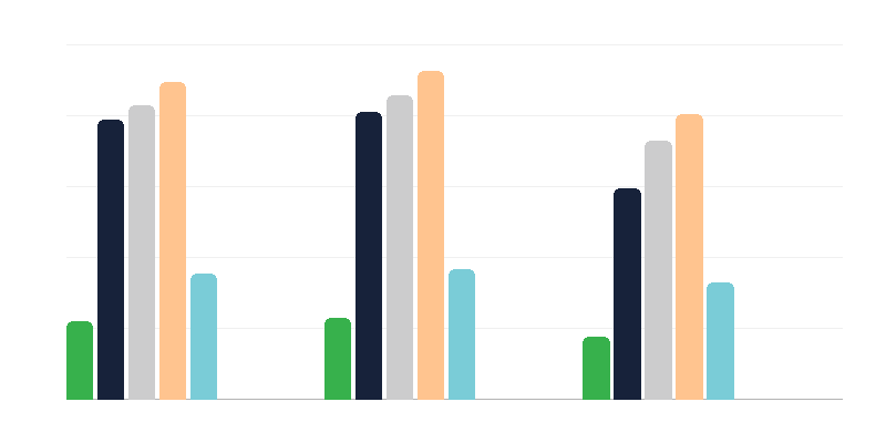 Образование на хора с увреждания