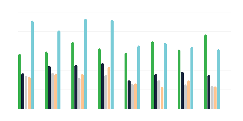 Жертви на изнасилване