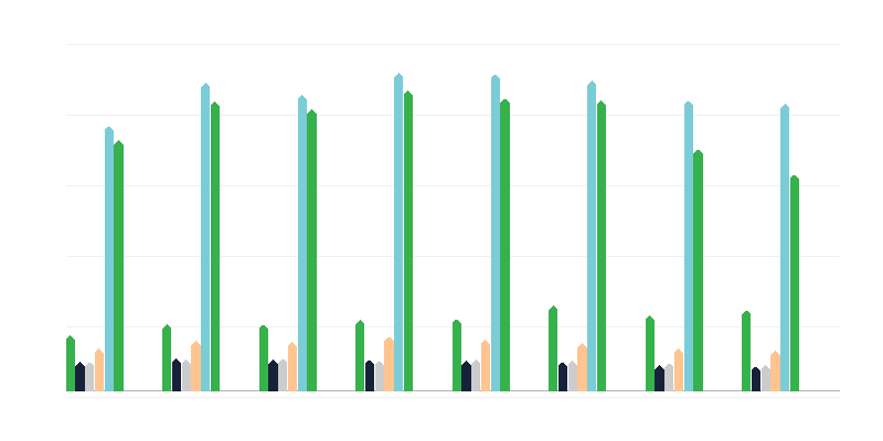 Жертви на насилие