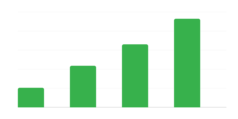 Брой фармацевтични рецепти