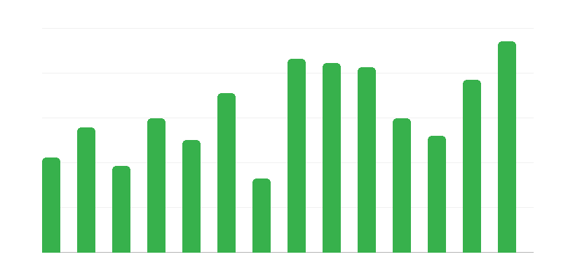 Спасителни действия за чужди кораби