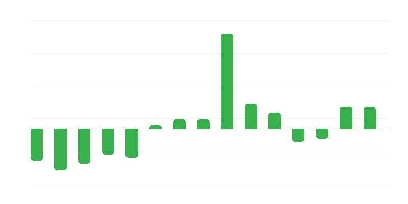 Пенсионери и получатели на пенсии