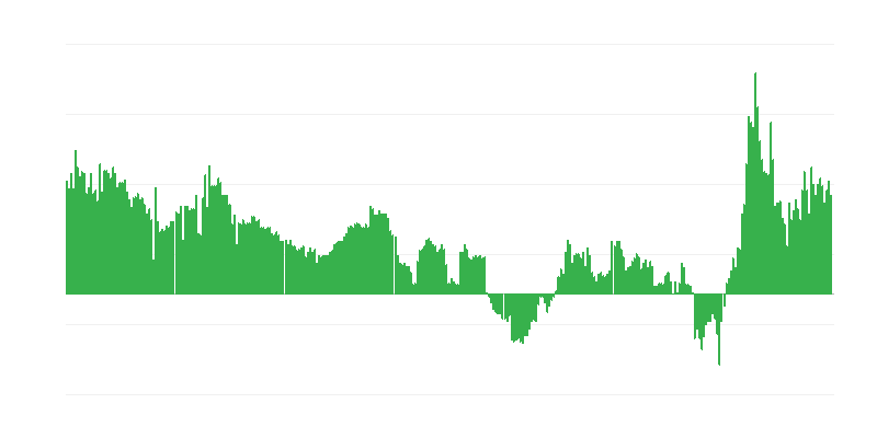 Инфлация – хотели, кафенета и ресторанти