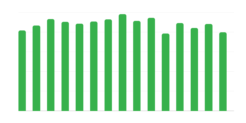 Публикувани книги