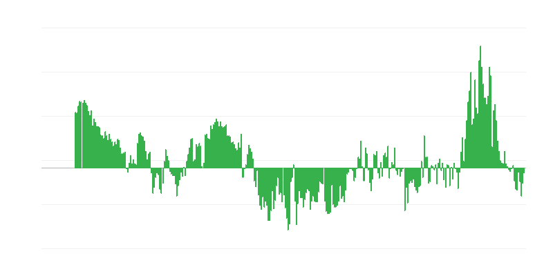Инфлация – облекло и обувки