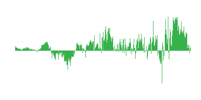 Инфлация – облекло и обувки