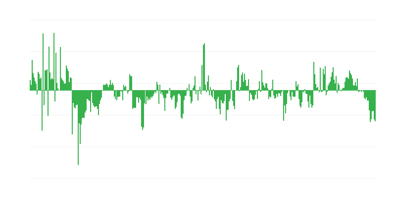Инфлация – облекло и обувки