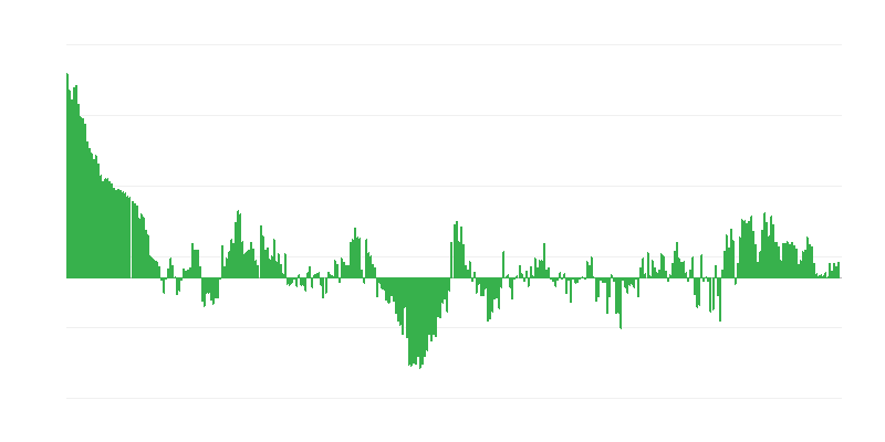 Инфлация – облекло и обувки