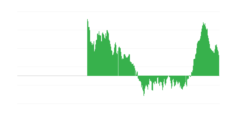 Инфлация – облекло и обувки