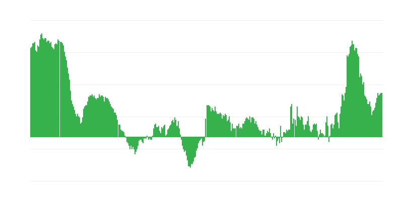 Инфлация – облекло и обувки