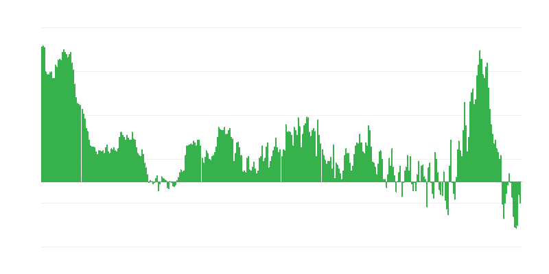 Инфлация – облекло и обувки