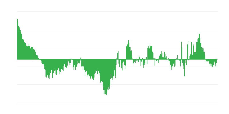Инфлация – облекло и обувки