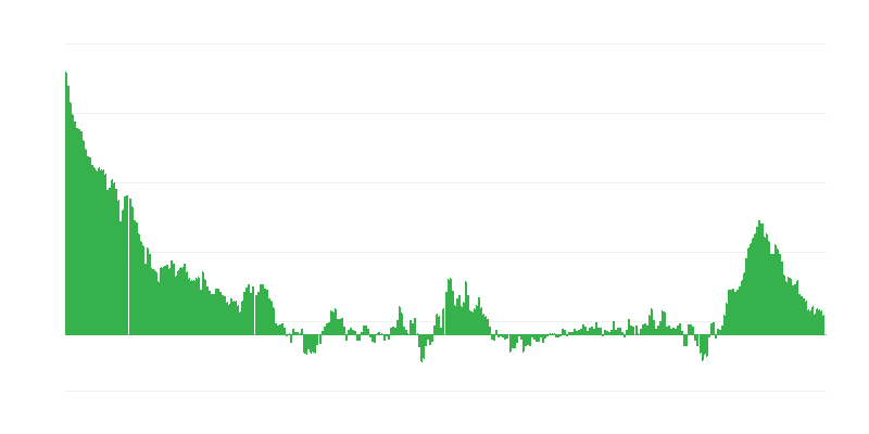Инфлация – облекло и обувки