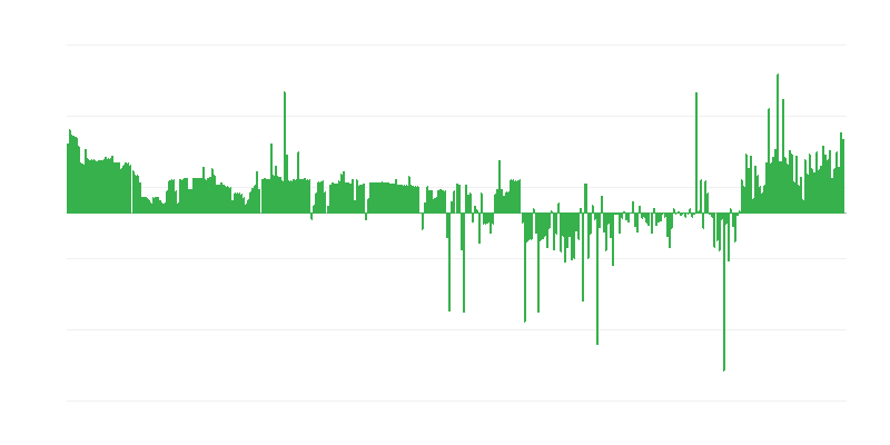 Инфлация – облекло и обувки