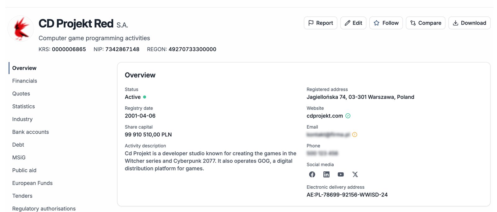Фирмен профил в Compabase – общ преглед на CD Projekt Red S.A.